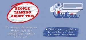 Personas hablando de esto Facebook