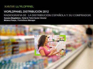Radiografía de la distribución española y su comprador por Kantar Worldpanel