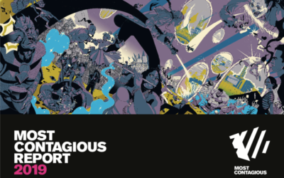 Las ideas más contagiosas del año: Most contagious 2019